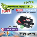 Sharp Vision OX 705 FTTH Micro Node (4 Way Output) – 1550nm Optical Receiver
